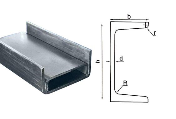 Xà gồ U và mặt cắt