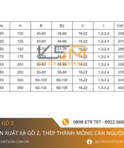 Thông số xà gồ Z